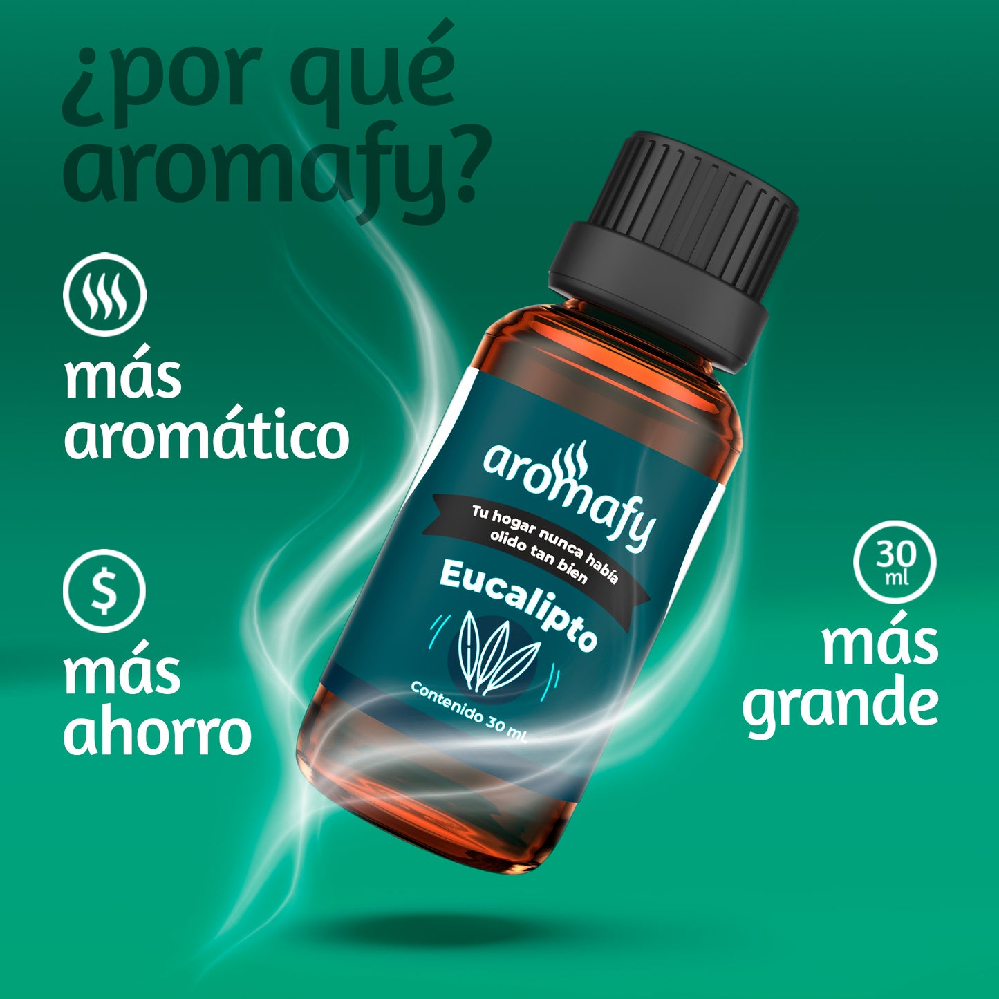 Kit Aromafy Premium